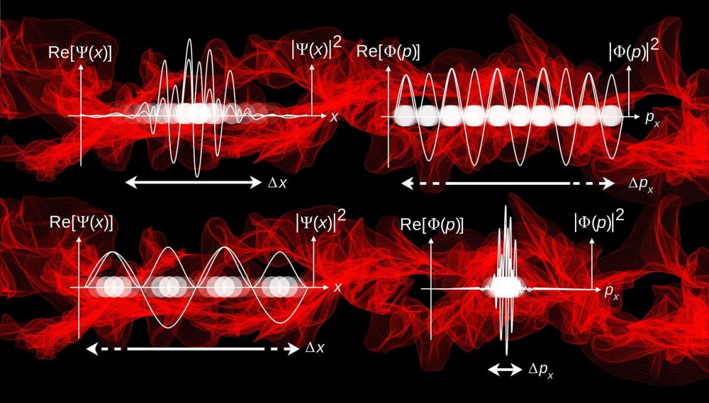 quantum-mechanics-1525470_1920
