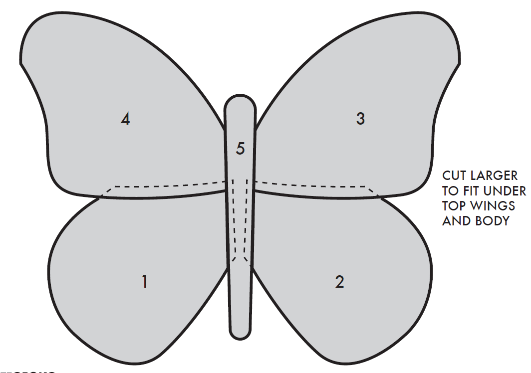 Butterfly Template - digital download only