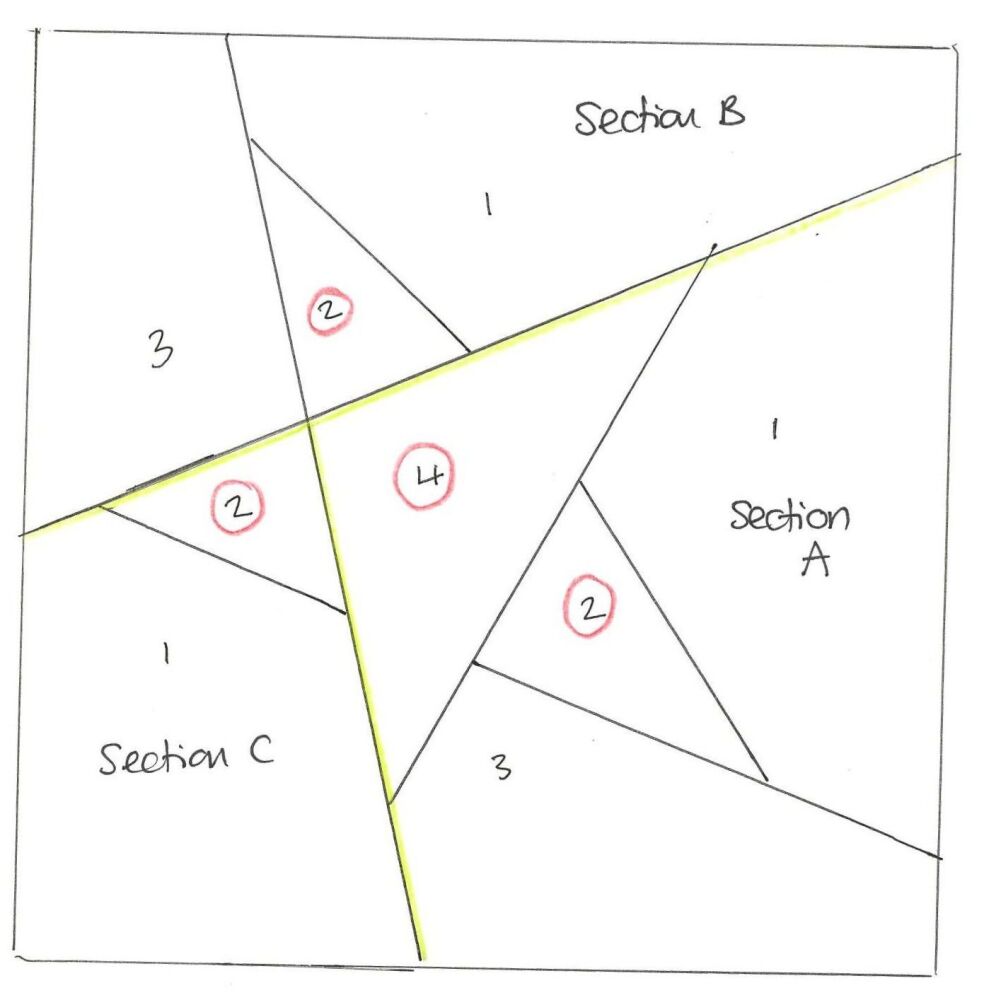 Wishing Star FPP Template - digital download