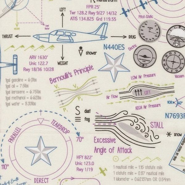 High Flight by Sariditty for Moda 45061 11 ivory Multi