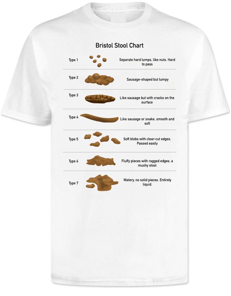 Bristol Stool Chart T Shirt