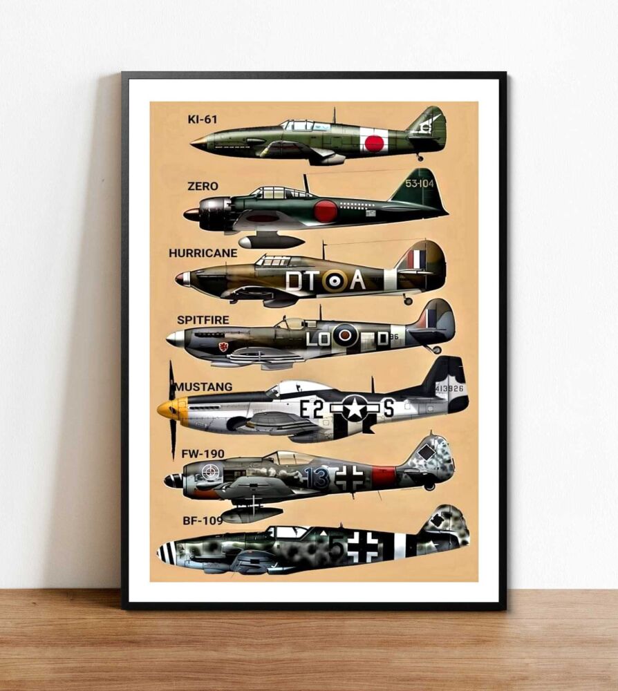 WW2 Fighter Planes Poster
