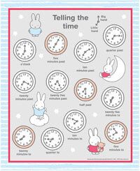 100% COTTON MIFFY TELL THE TIME PANEL