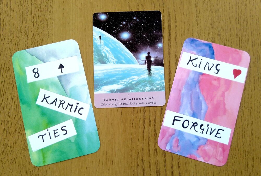 Twin Flame Activation Love Reading