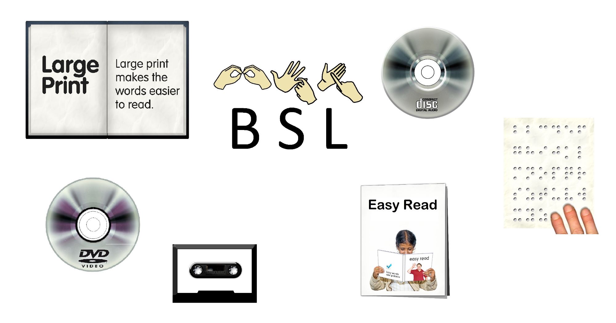 Picture shows some formats produced by Adept: Large Print, BSL, Audio-CD, DVD, Audio-cassette, Easy Read, Braille