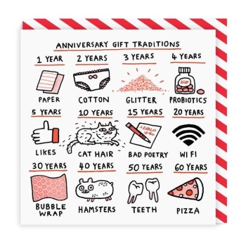 Ohh Deer - Anniversary Gift Traditions