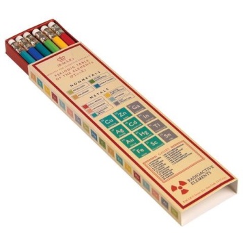 Rex Pencils - Periodic Table