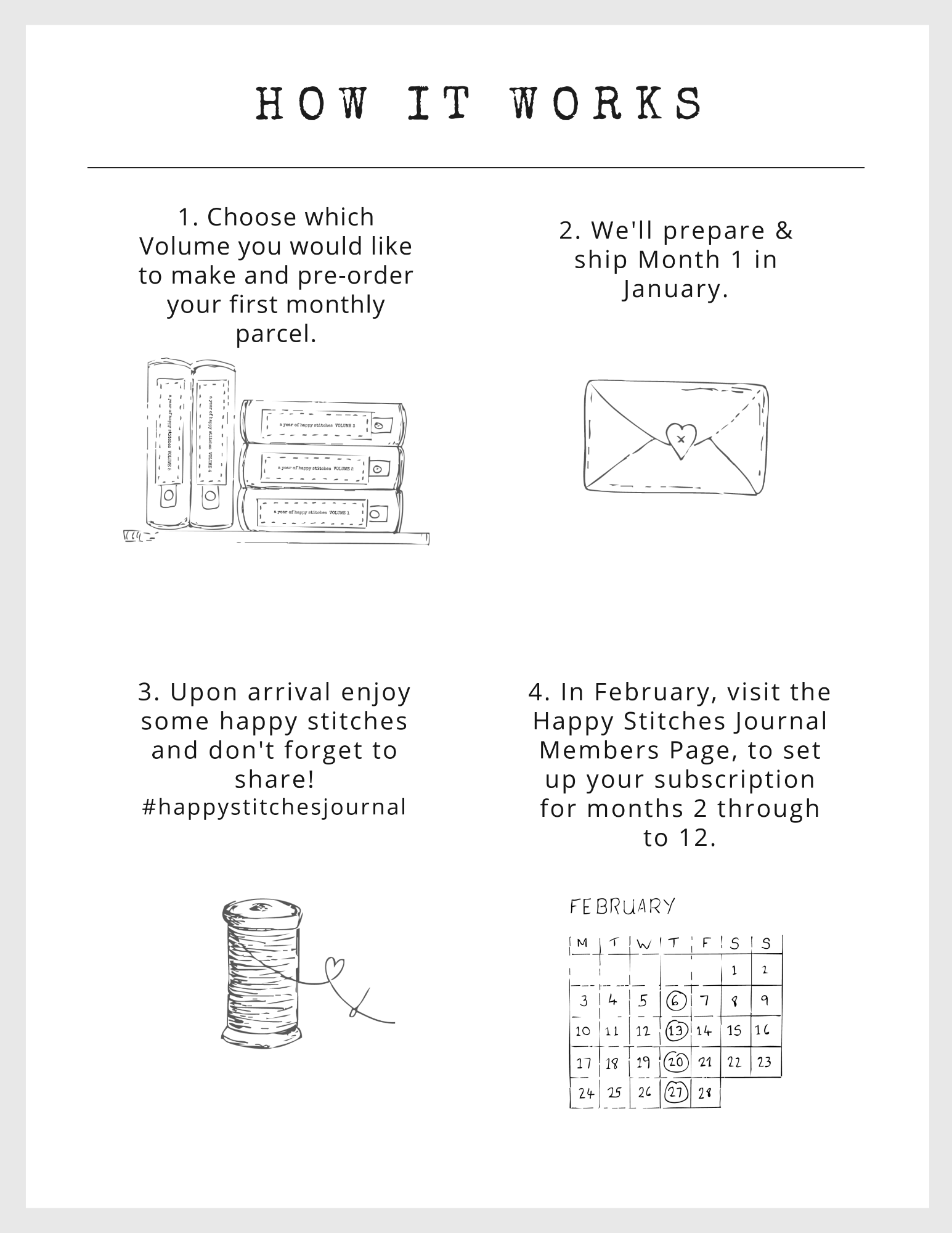 Happy Stitches Journal How it Works (3)