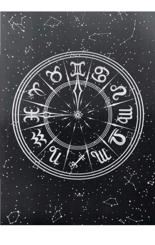 ZODIAC WHEEL A4 Print