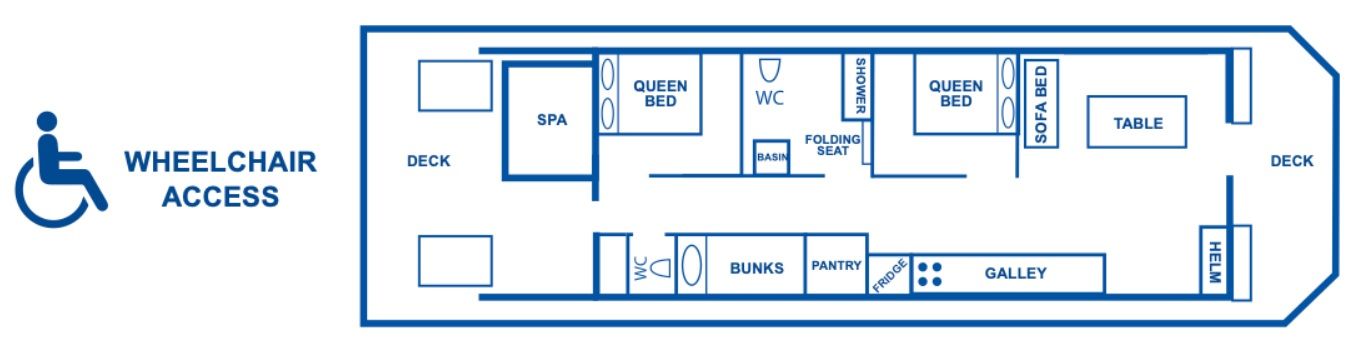 Emily Louise Houseboat Layout Plan