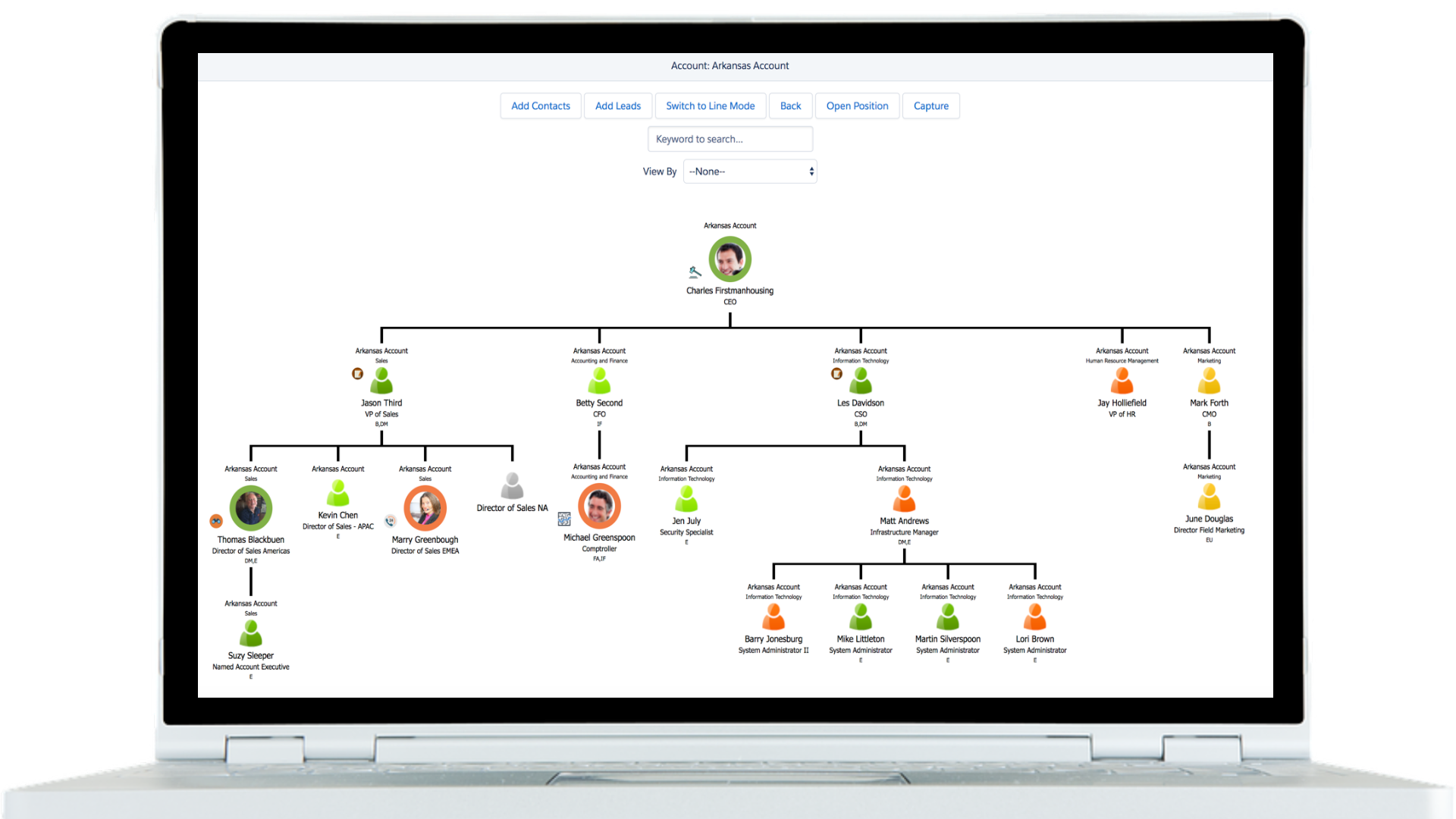 Stateholder mapping in CRM