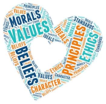 Values wordcloud 2