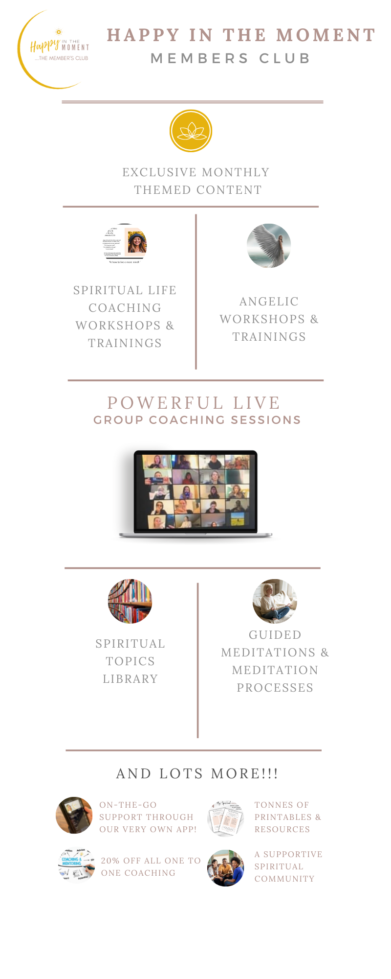 Members Club infographic Members Club infographic