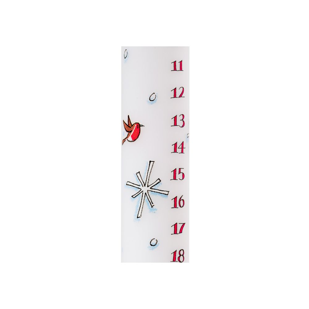 Snowman Advent Candle