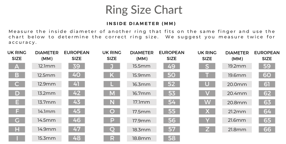 Jewellery Sizing Guides