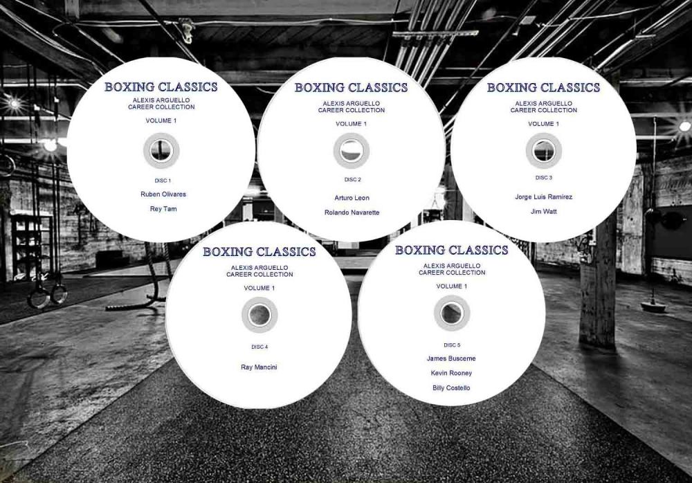 DISCS TEMPLATE