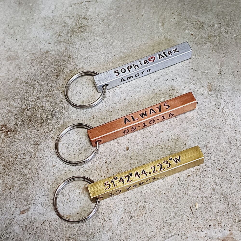 Coordinates keychain shop