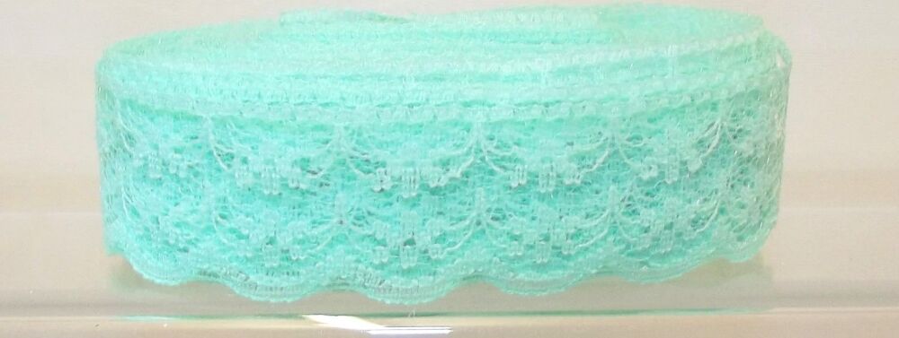 Lace Ribbon Trim Flat 20mm wide Green Sold per metre