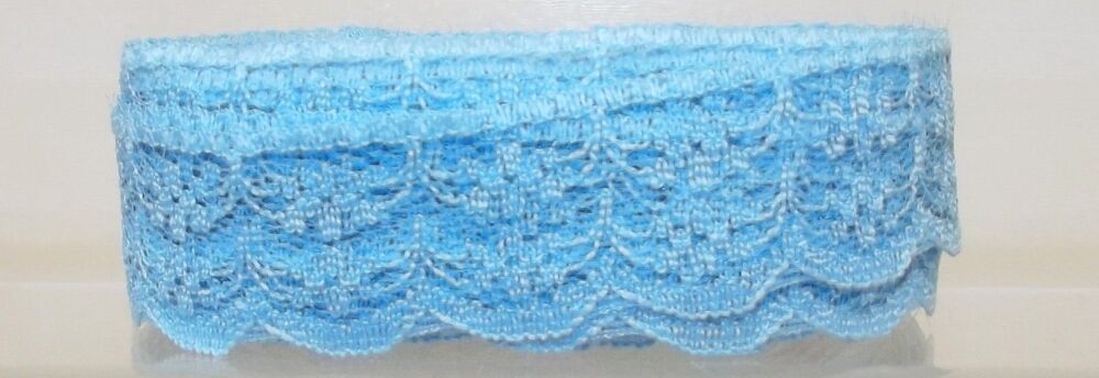 Lace Ribbon Trim Flat 20mm wide Sky Blue Sold per metre