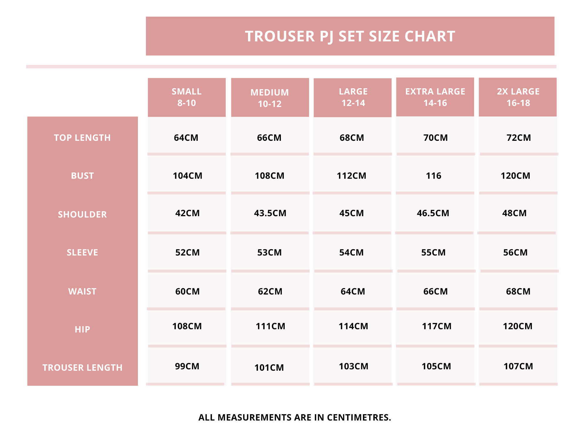 Victoria's Secret, Other, Lingerie Size Chart