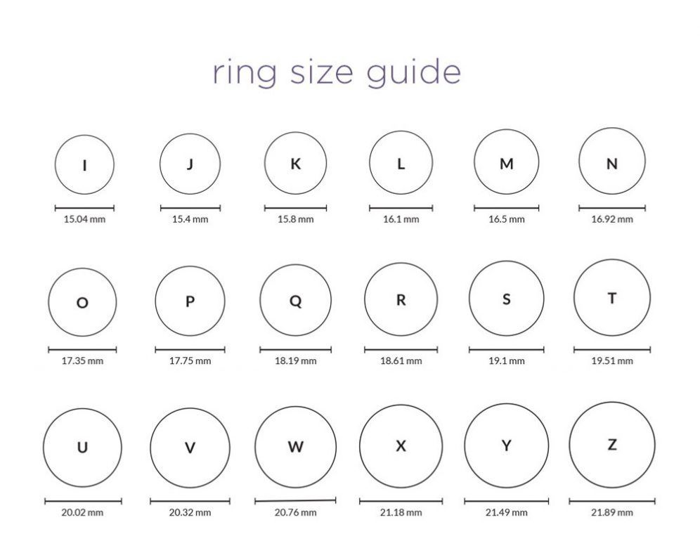 Ring Size Chart Mm