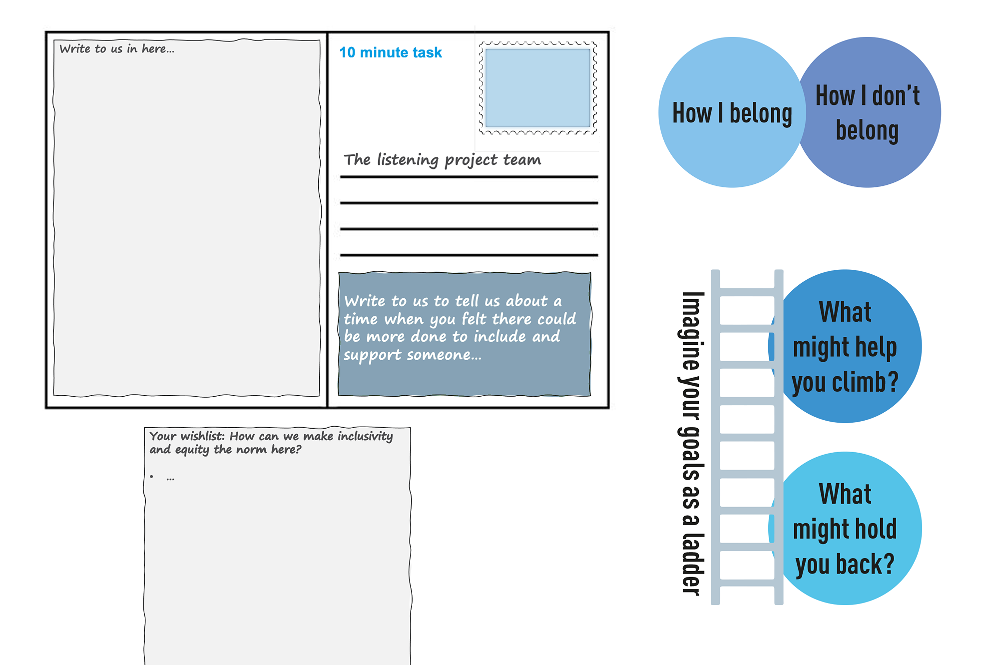 Cultural probes examples