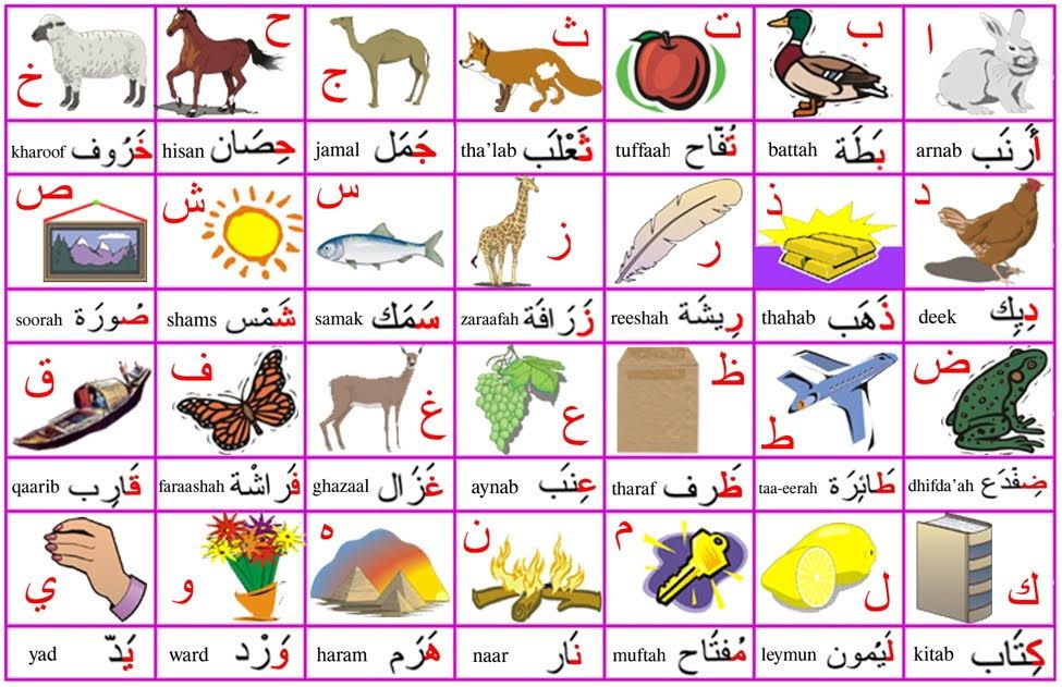 arabic