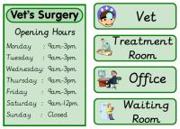 Role Play Pack - Vets Surgery