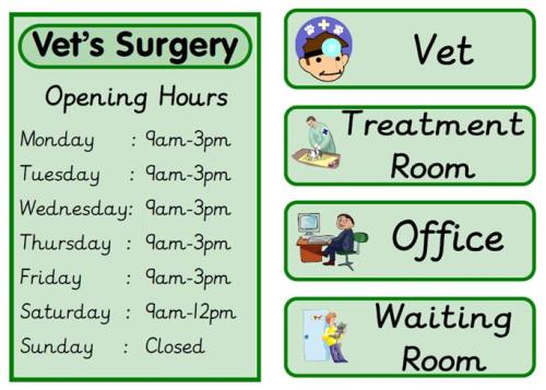 Role Play Pack - Vet's Surgery