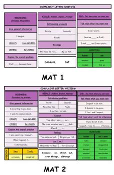 Letter of Complaint Word Vocabulary Mats