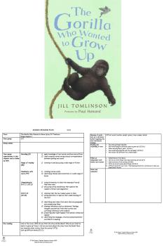 The Gorilla Who Wanted to Grow Up Guided Reading Plans