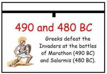 Greek Historical Timeline Posters