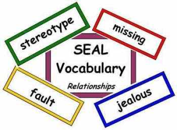 SEAL Vocabulary - Relationships