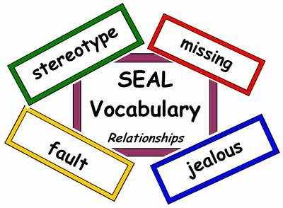 SEAL Vocabulary - Relationships
