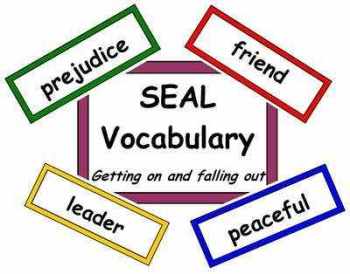 SEAL Vocabulary - Getting on and Falling out