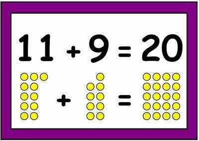 Number Bonds to 20 Display Posters