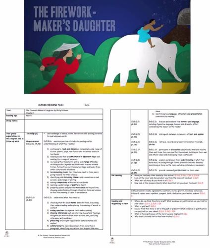 The Firework Maker's Daughter Guided Reading Plans