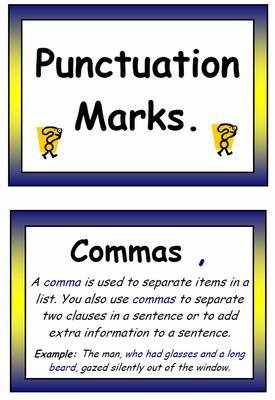 Punctuation Display Posters