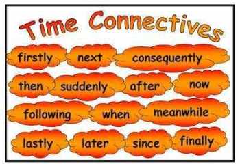 Time Connectives Mat
