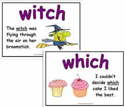 Which & Witch Literacy Display Posters