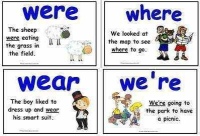 Wear, Where, Were & We're Literacy Display Posters