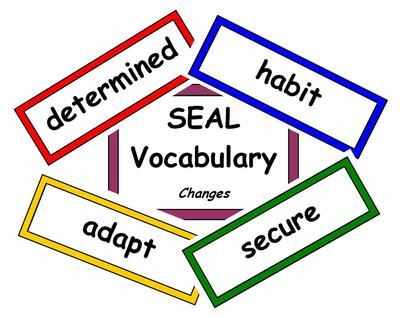 SEAL Vocabulary - Changes