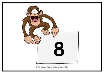 Number Display Posters - Monkey Pack