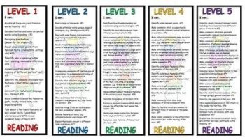 Level 1 - 5 Reading Bookmarks BUMPER Pack