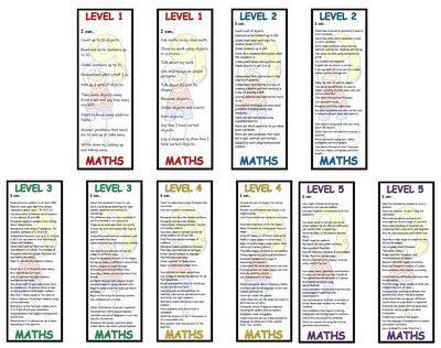 Level 1 - 5 Maths Bookmarks BUMPER PACK
