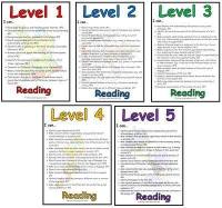 Level 1 - 5 Reading Display Posters