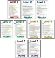 Level 1 - 5 Maths Target Cards