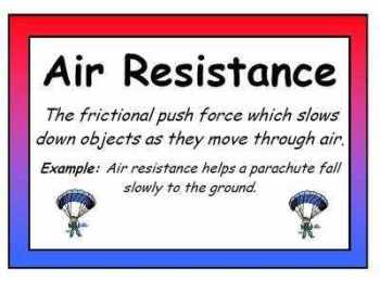 Forces Vocabulary Definition Posters