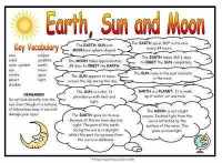 Earth, Sun and Moon Science Fact Mat