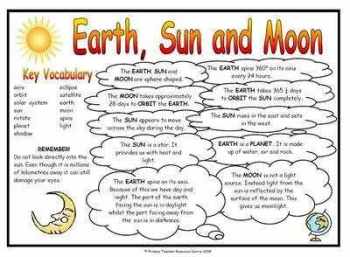 Earth, Sun and Moon Science Fact Mat